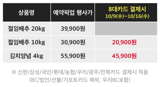 절임배추 홈플러스 사전예약