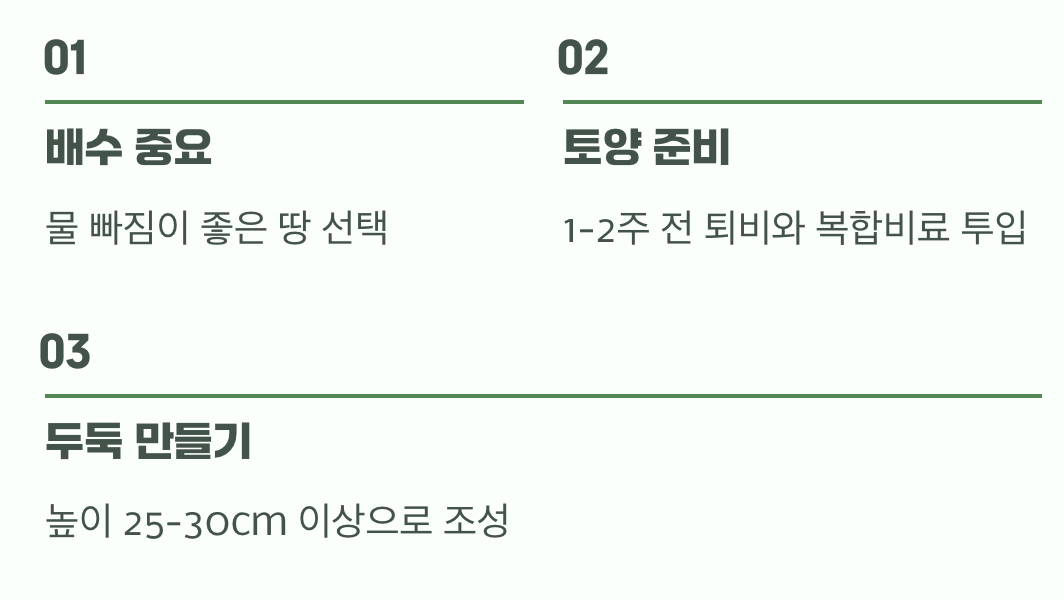 고구마가 좋아하는 땅 만들기