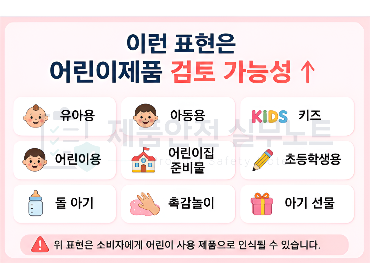 키즈 유아용 어린이집 준비물 등 어린이제품 검토가 필요한 상세페이지 표현 예시
