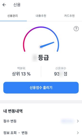 신용등급 무료조회