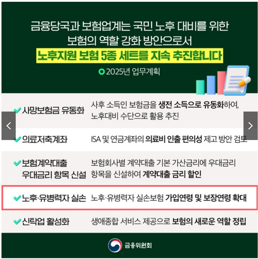 고령유병력자실손보험가입연령확대