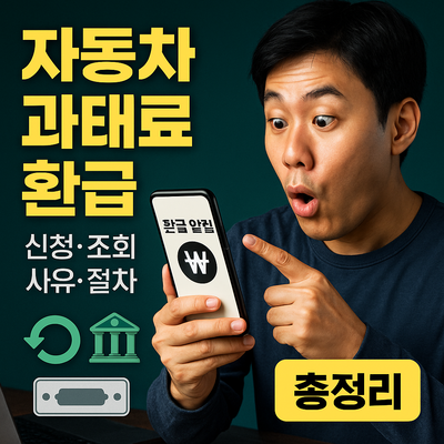 자동차 과태료 환급 신청·조회, 환급 사유와 지급 절차