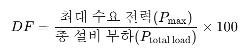 수용률 공식