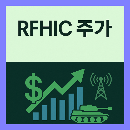RFHIC 주가, 방산 관련주 기술적 분석