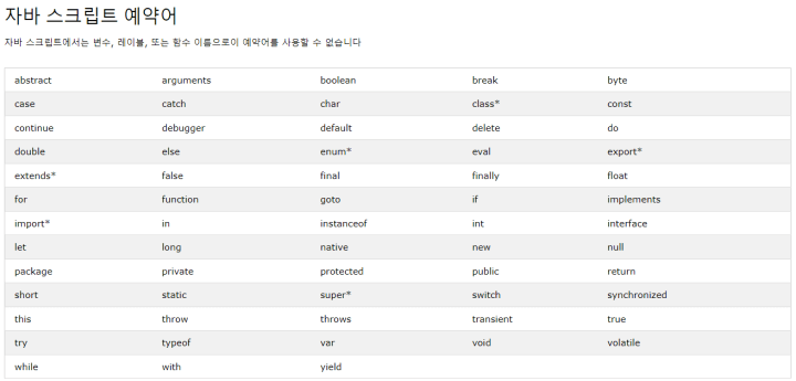 자바-스크립트-예약어