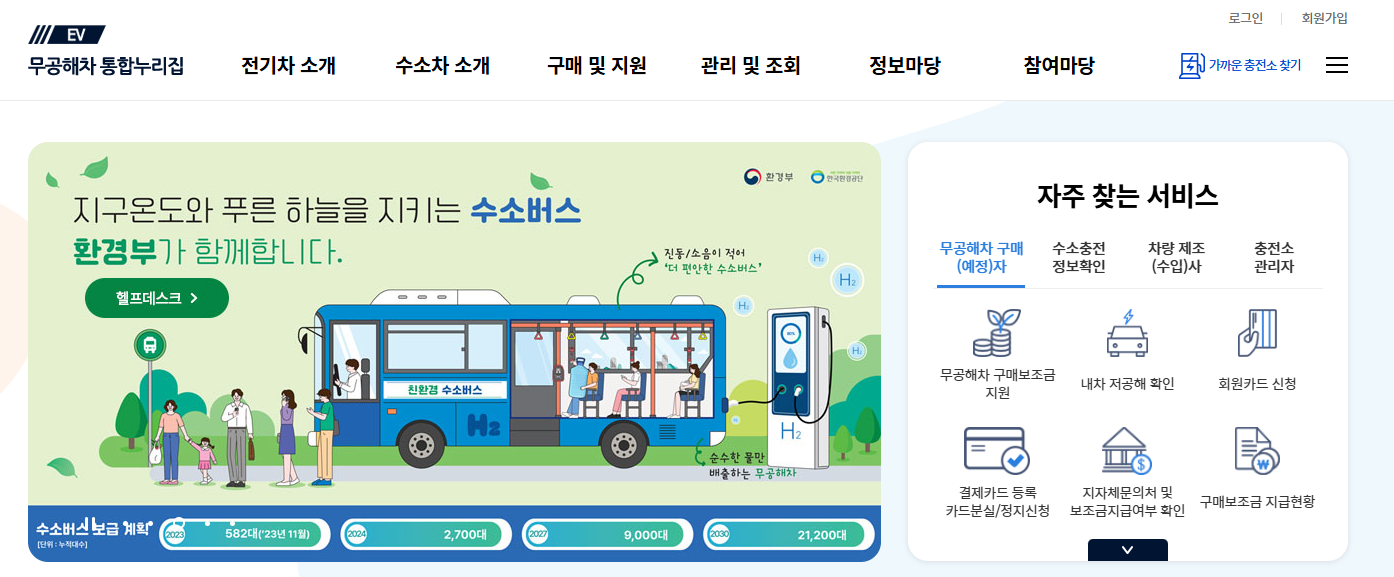 전기차 보조금 확인