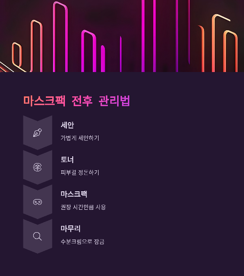 하루 10분, 마스크팩으로 완성하는 빛나는 피부 루틴