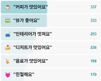 월요-후기
