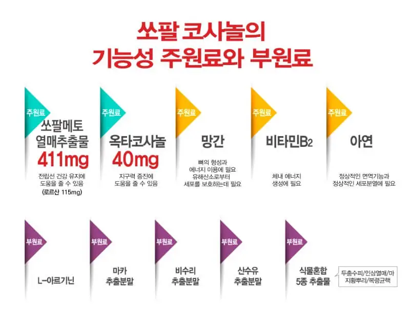 쏘팔코사놀-원료