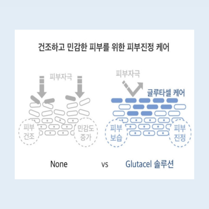 글루타셀 스프레이 가격 취급 약국 부작용 효능 사용법 후기
