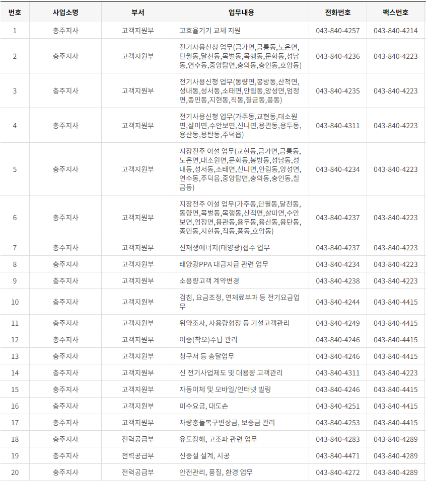 한국전력공사 충북 사업소 고객센터 전화번호 (한전 콜센터 연락처)