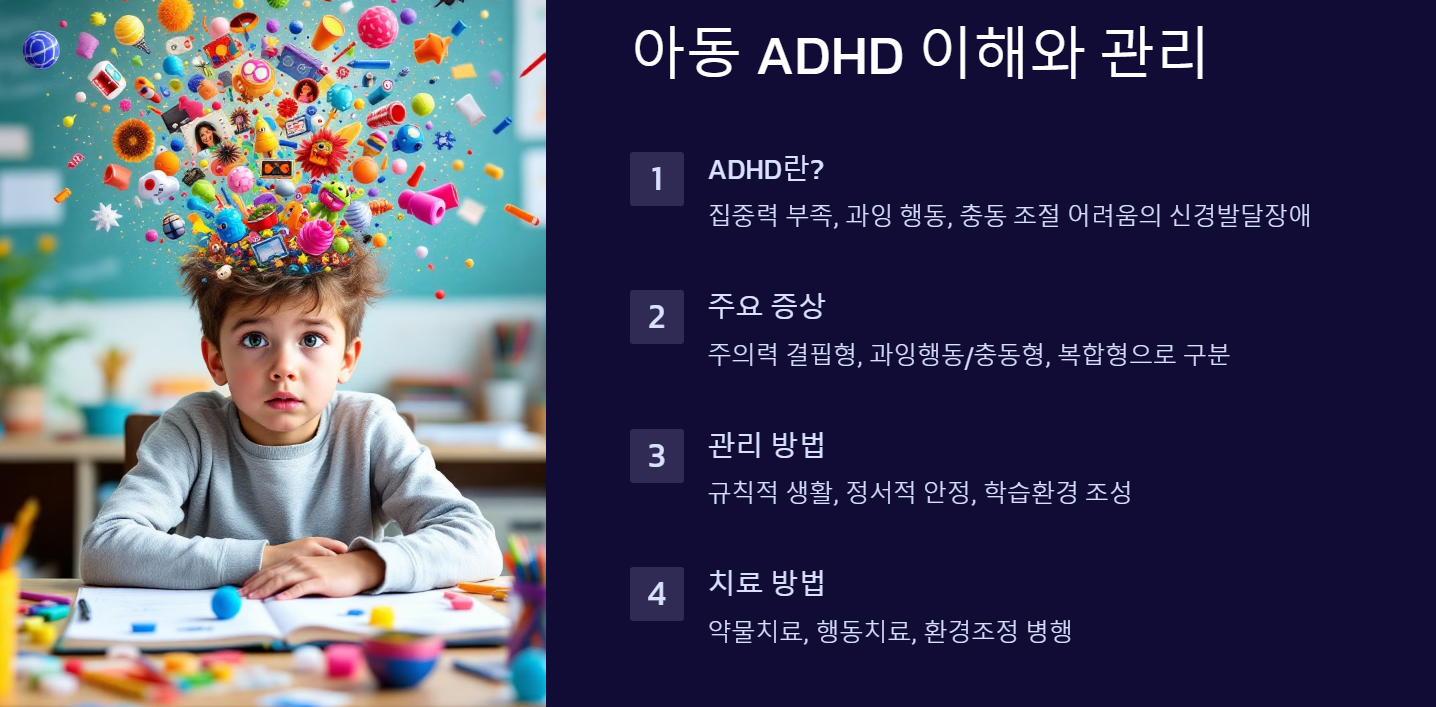 아동 ADHD 증상 및 예방, 치료방법
