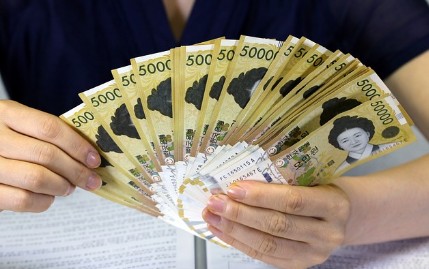 실업급여 상한액