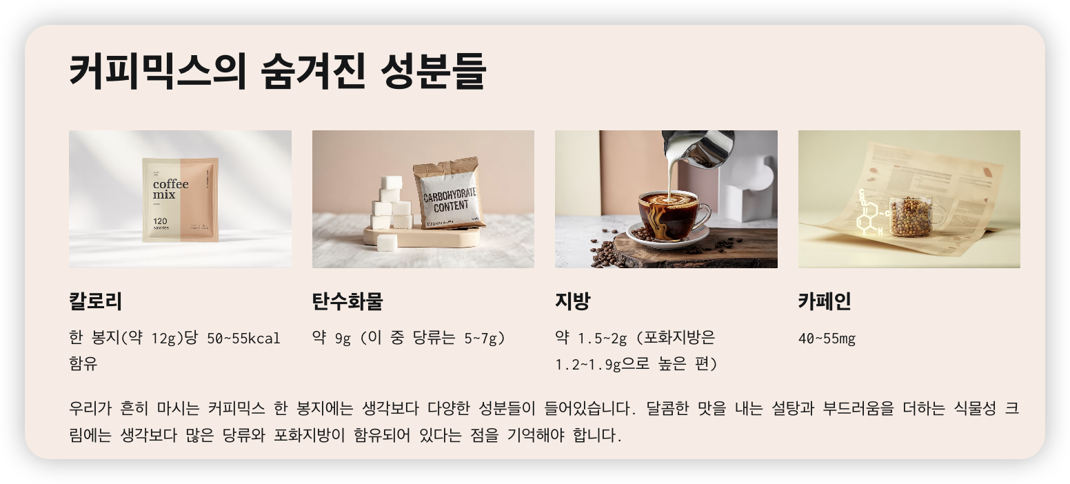 커피믹스-성분