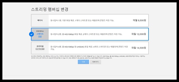 아이폰 넷플릭스 해지 간단 방법: 요금제 변경은 어떻게?