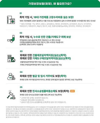 영업장 화재 보험