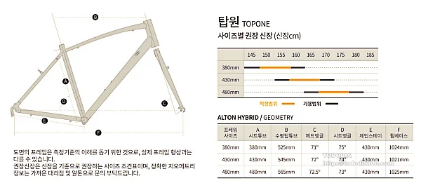 자전거 프레임 사이즈