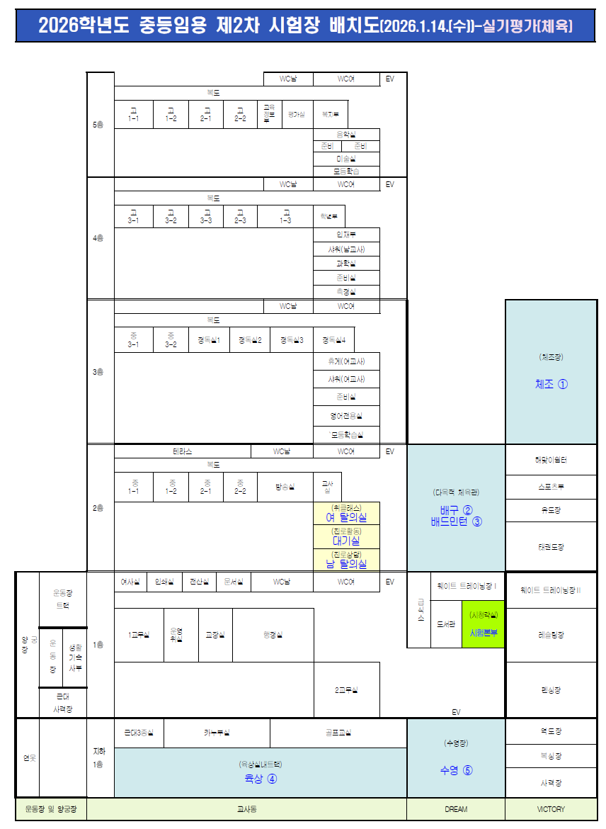 2026학년도 울산 중등임용 체육 실기시험장 배치도, 체조 배구 배드민턴 육상 수영 종목별 시험실과 대기실 위치 안내