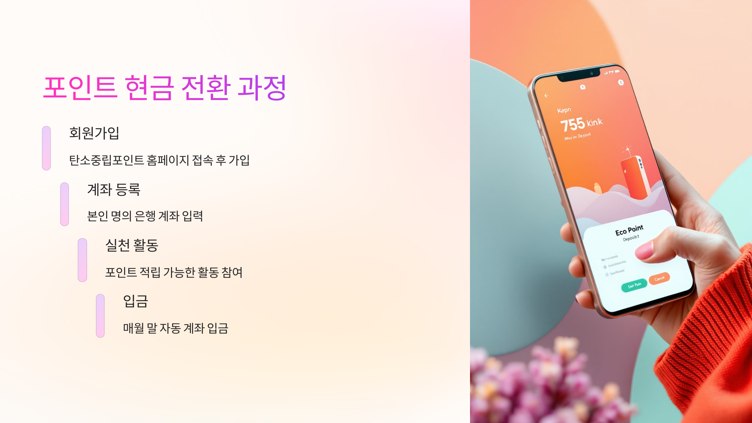 💰 포인트 현금 전환 과정