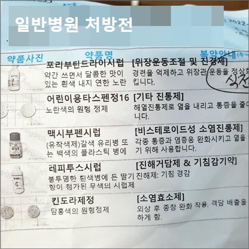 코로나확진_비대면진료처방전