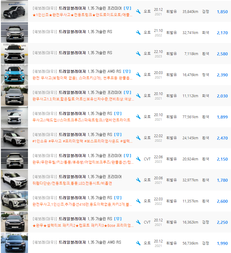 트레일블레이저 1.35 가솔린 등급 중고차 가격 : 1,540만원 ~ 2,849만원