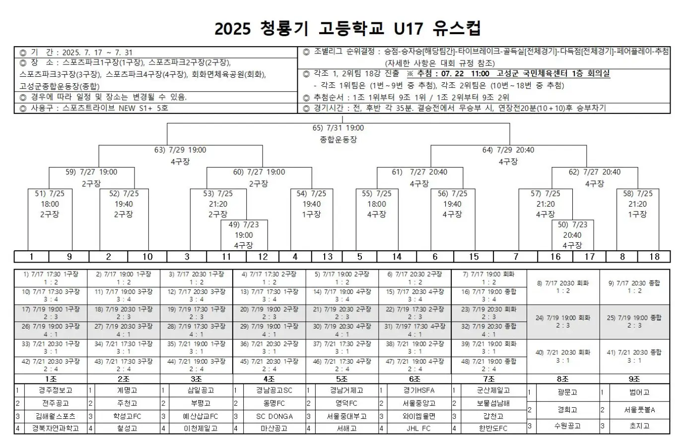 제62회 청룡기 전국 고등학교 축구대회 경기 일정 및 대진표