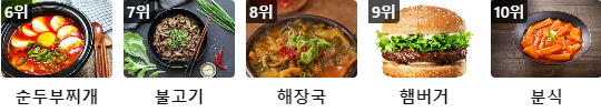 점심 메뉴 추천