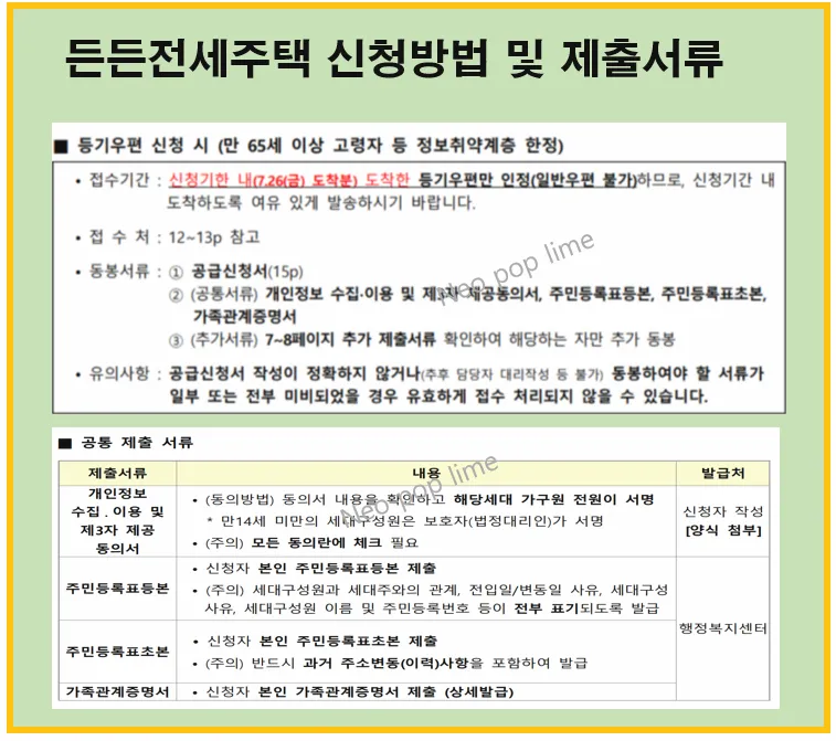 든든전세주택 신청 방법