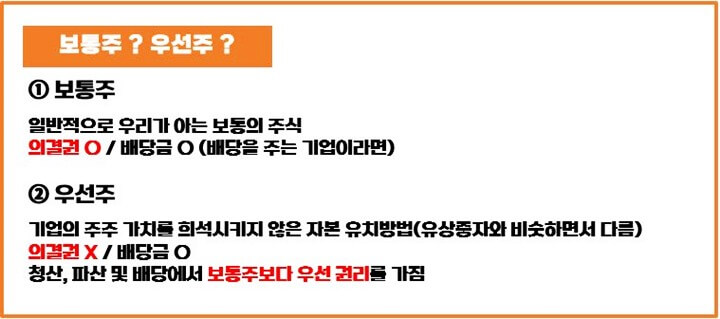 보통주-우선주-설명