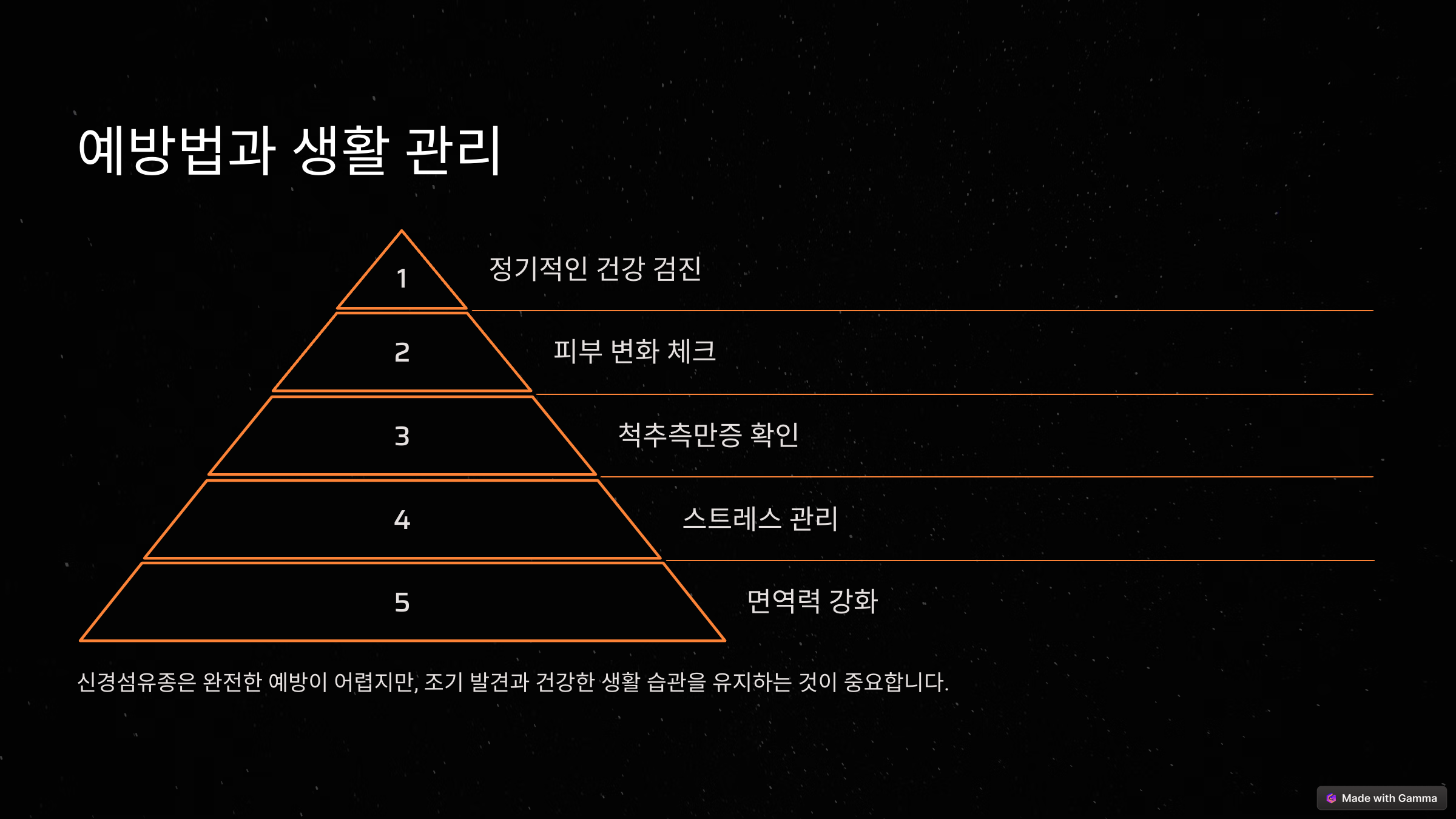 신경섬유종 커피반점 초기에 잡아야 한다! 초기 증상과 예방법