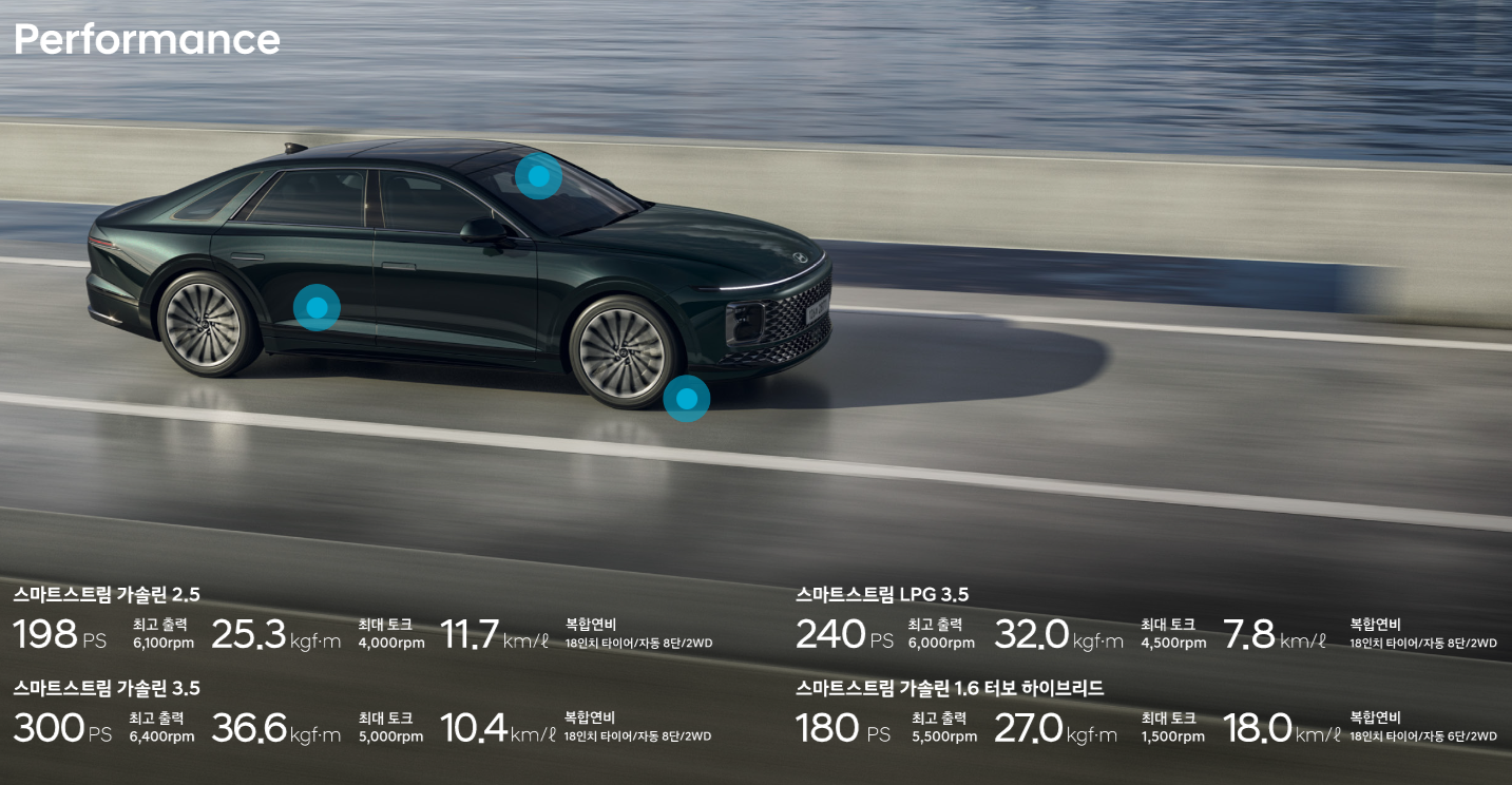 디올뉴그랜저-엔진