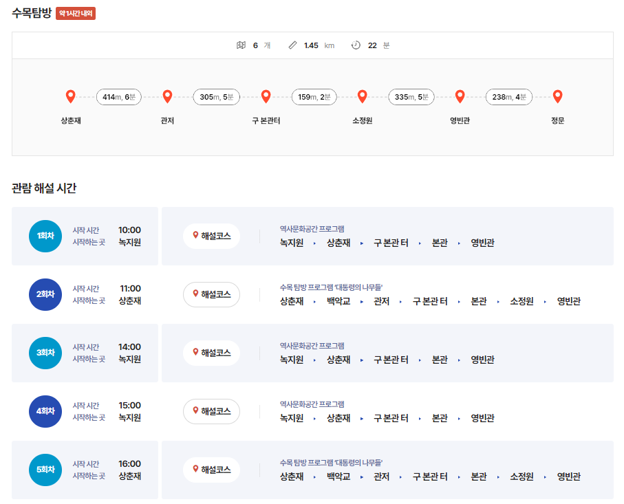 청와대 개방예약 관람순서