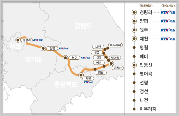 정선아리랑열차 운행노선도
