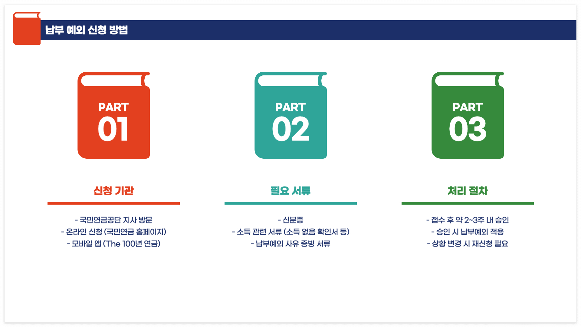 납부-예외-신청