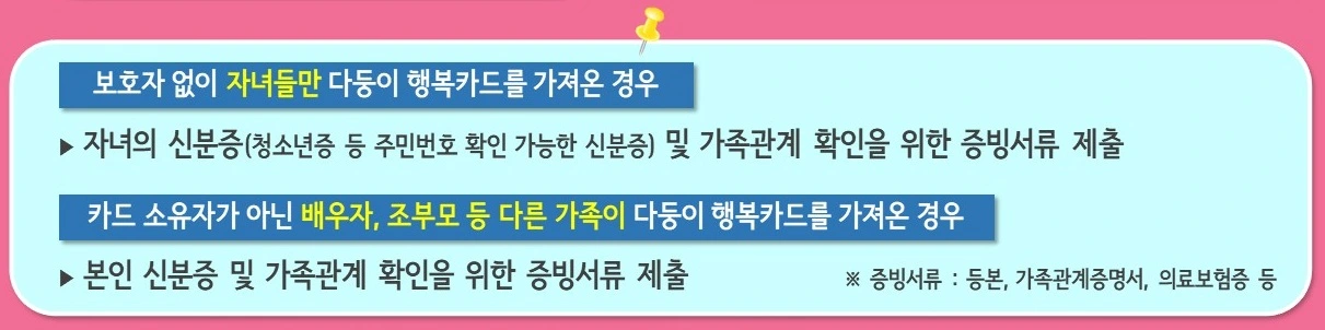 2024 한강 수영장 물놀이장 개장 위치 이용 요금 주차장