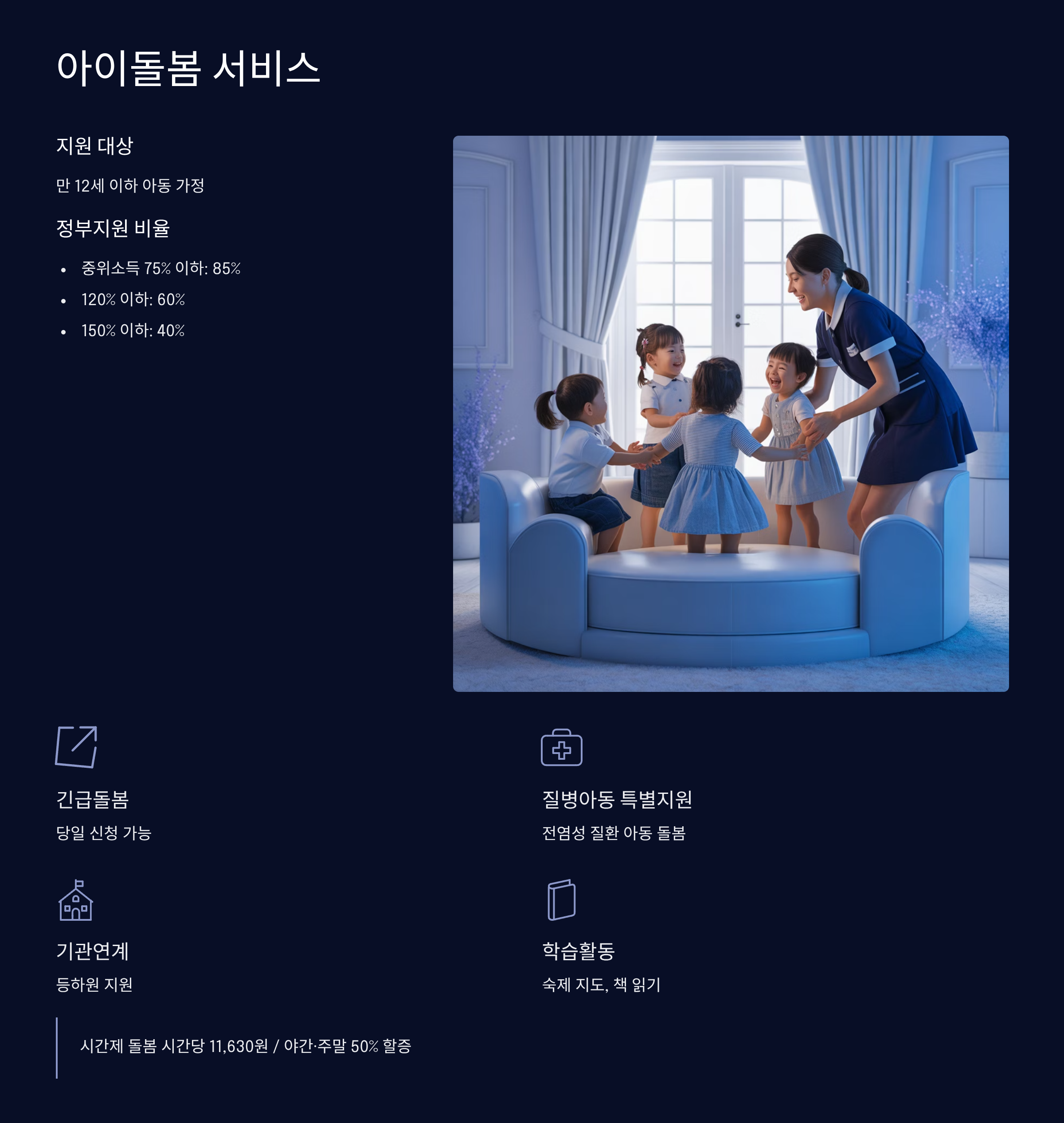 아이돌봄 서비스와 양육 지원