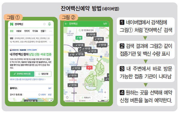 독감예방접종 무료대상자인 임신부가 산모수첩을 챙기는 모습