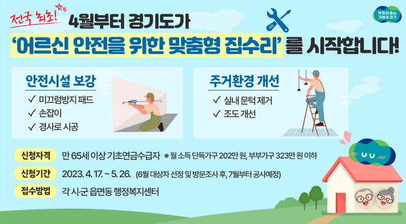 용인시-2024년도-어르신-안전-하우징-사업-3차-신청방법-안내