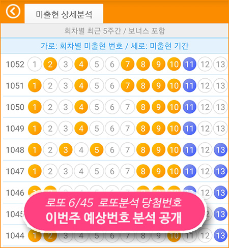 로또자동 생성규칙 로또번호 생성 프로