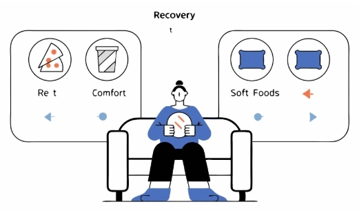 맹장수술전과정