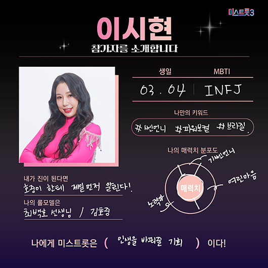 미스트롯3 참가자 명단 이시현