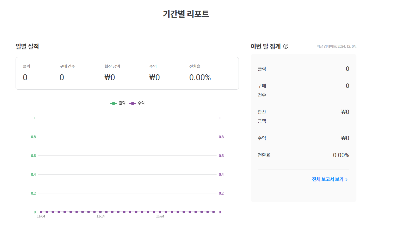 쿠팡 파트너스 신청 방법