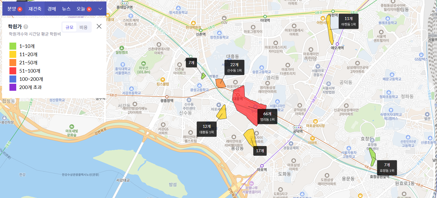 마포프레스티지자이