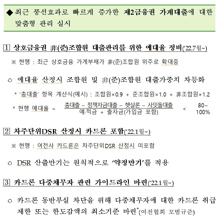 맞춤형관리