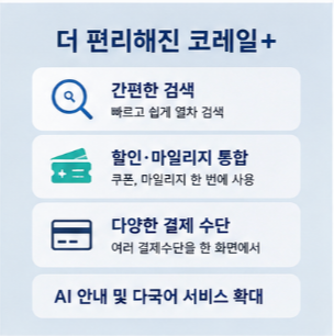 코레일+ 이용 시 알아두면 좋은 팁