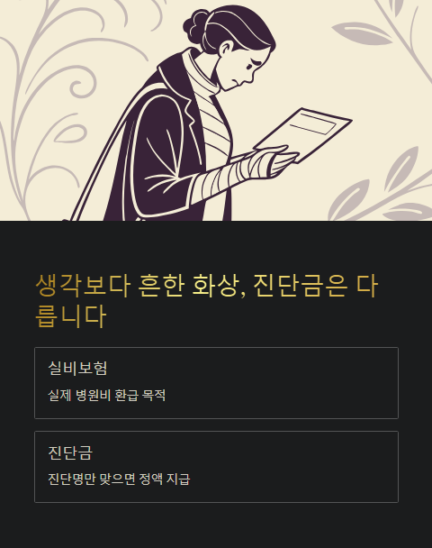생각보다 흔한 화상 진단금은 다릅니다