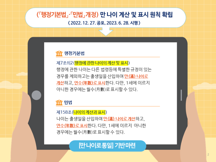 만나이 통일 관련 법