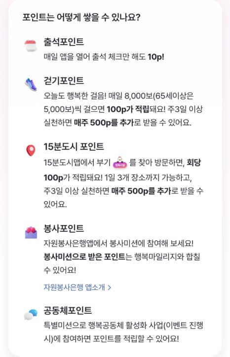 부산행복마일리지 운영