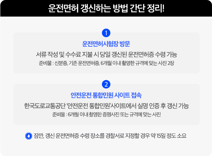 운전면허증 갱신 온라인