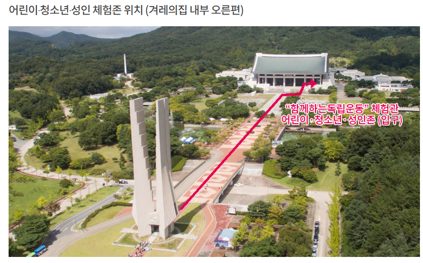 체험티켓-이용안내